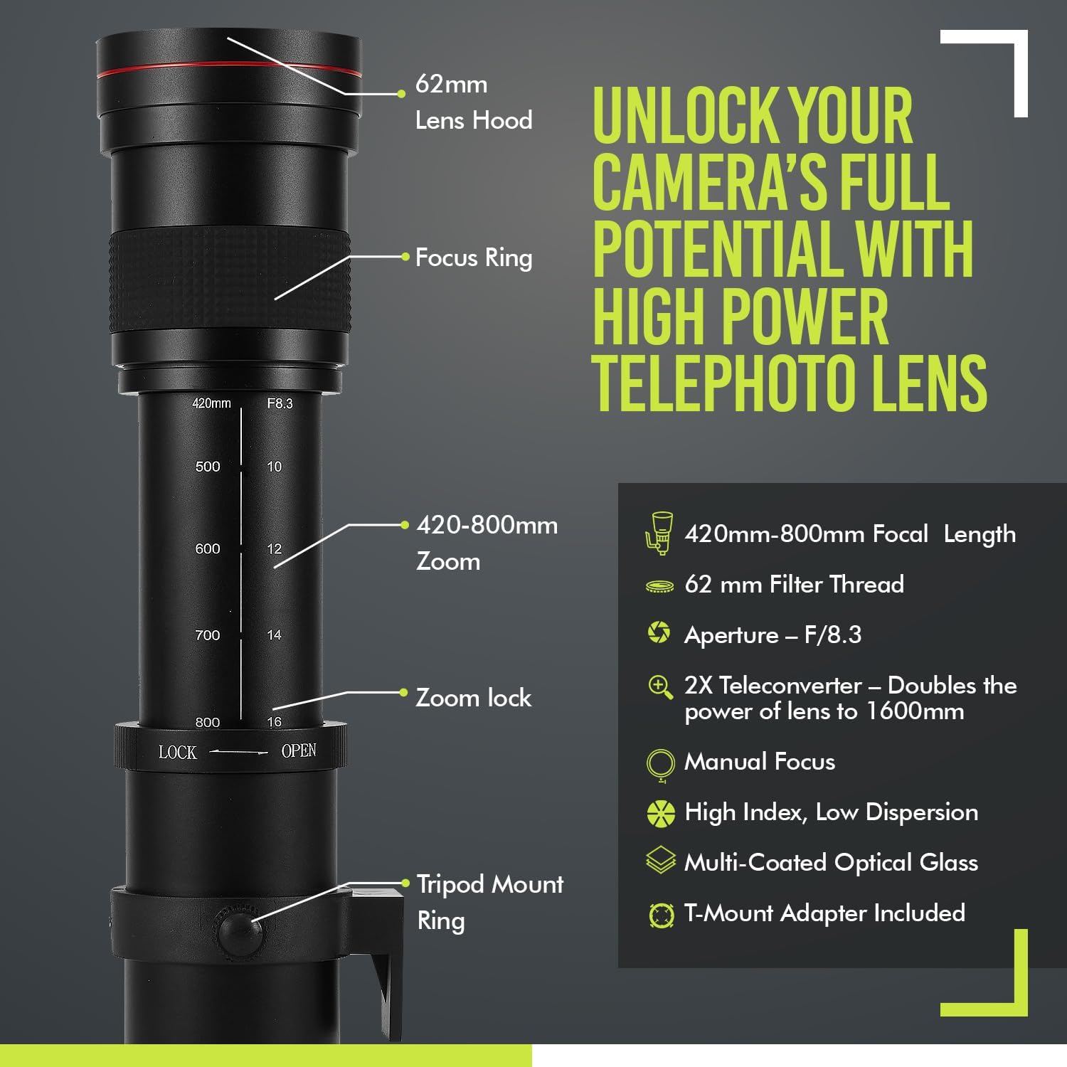High-Power 420-1600mm f/8.3 Manual Telephoto Zoom Lens for Canon EOS Cameras D861445
