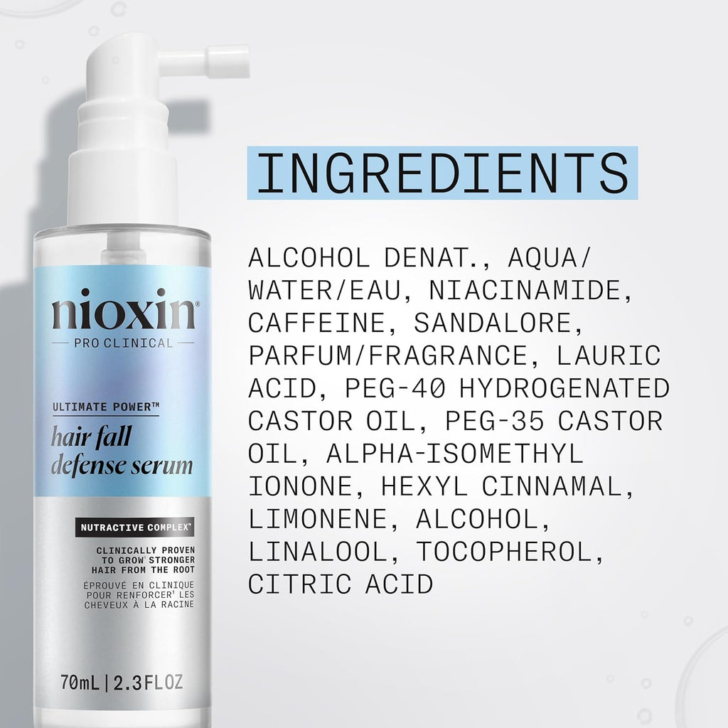 Nioxin Hair Fall Defense Serum, Intensive Daily Leave-In Hair Treatment, 2.3 oz W190