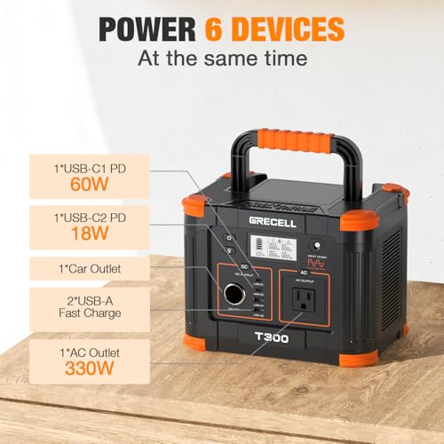 GRECELL 300W Portable Power Station, 230Wh Solar Generator with USB-C PD M376989