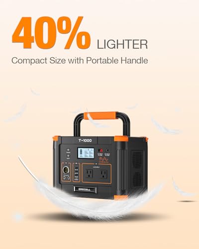 GRECELL 300W Portable Power Station, 230Wh Solar Generator with USB-C PD M376989
