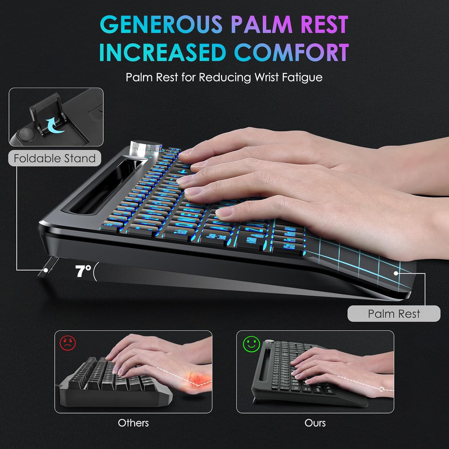 2.4G Wireless Large Print Keyboard with 7 Color Backlit, Rechargeable, Phone Holder & Wrist Rest K791