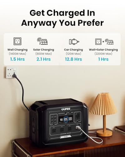 OUPES Mega 1 Portable Power Station 2000W, 1024Wh LiFePO4 Battery Generator N922