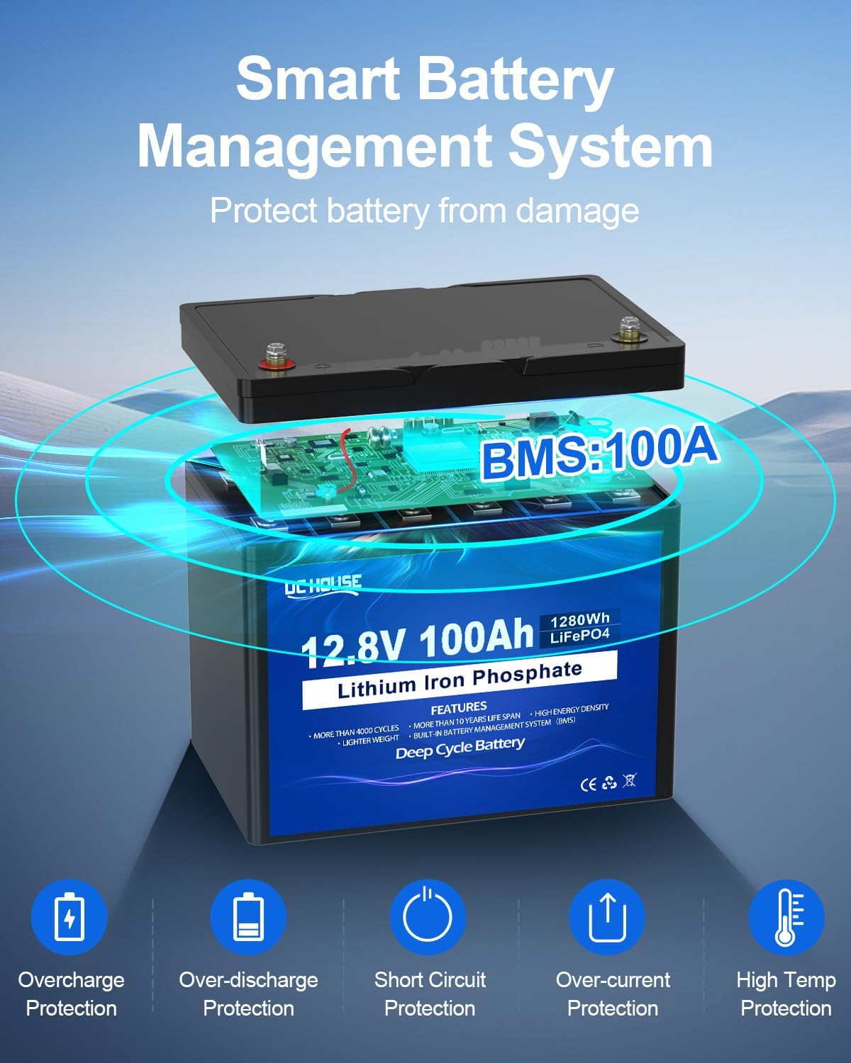DC HOUSE 12V 100AH LiFePO4 Lithium Battery, Group 31 Marine Battery with 100A BMS T591