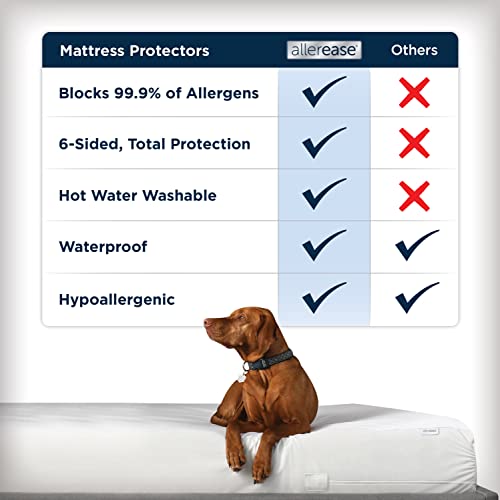 AllerEase Waterproof Mattress Protector Queen Size Polyester Zip Cover I9960