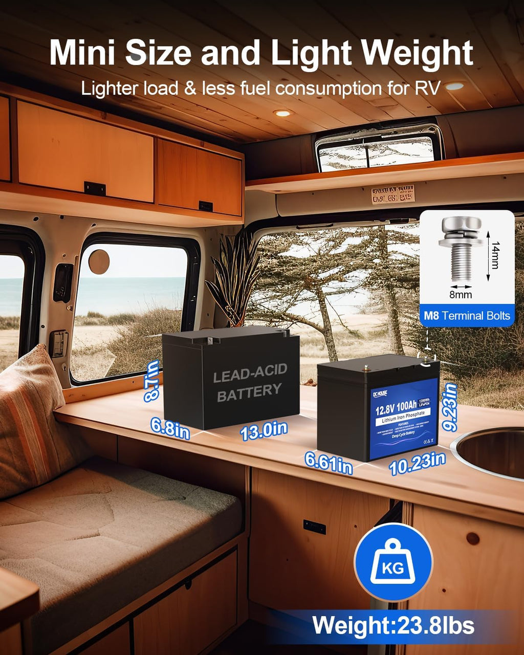 DC HOUSE 12V 100AH LiFePO4 Lithium Battery, Group 31 Marine Battery with 100A BMS T591