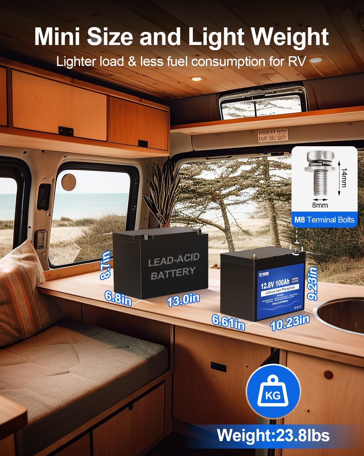 DC HOUSE 12V 100AH LiFePO4 Lithium Battery, Group 31 Marine Battery with 100A BMS T591