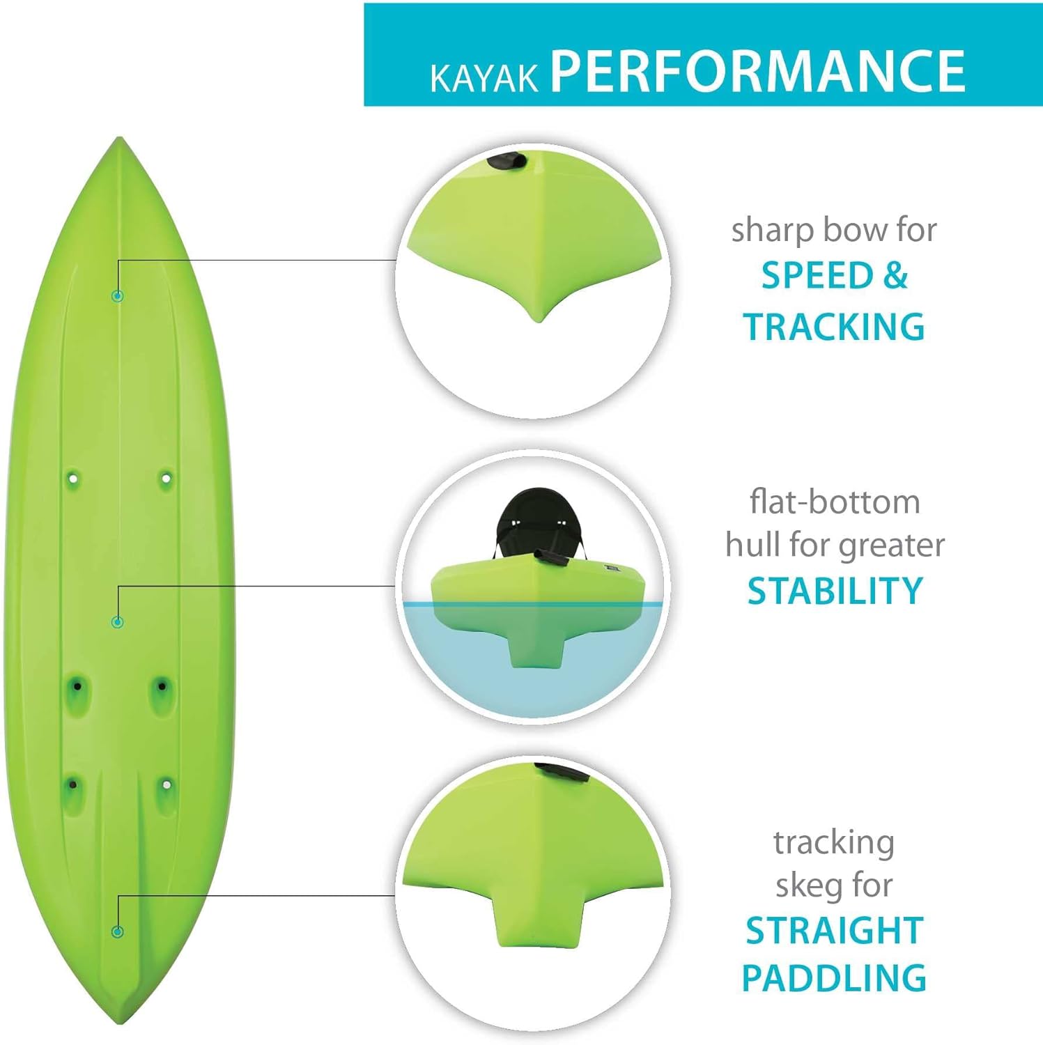 Lifetime Tioga Sit-On-Top Kayak with Paddle, Lime, 120" H49464