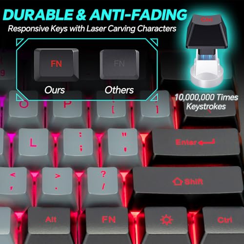 CHONCHOW Gaming Keyboard and Mouse Combo, Rainbow LED Backlit, 104 Keys, USB Wired Y96467