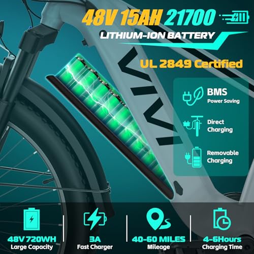 Vivi ACE01 Electric Bike for Adults, 26" Fat Tire, 25MPH T72708