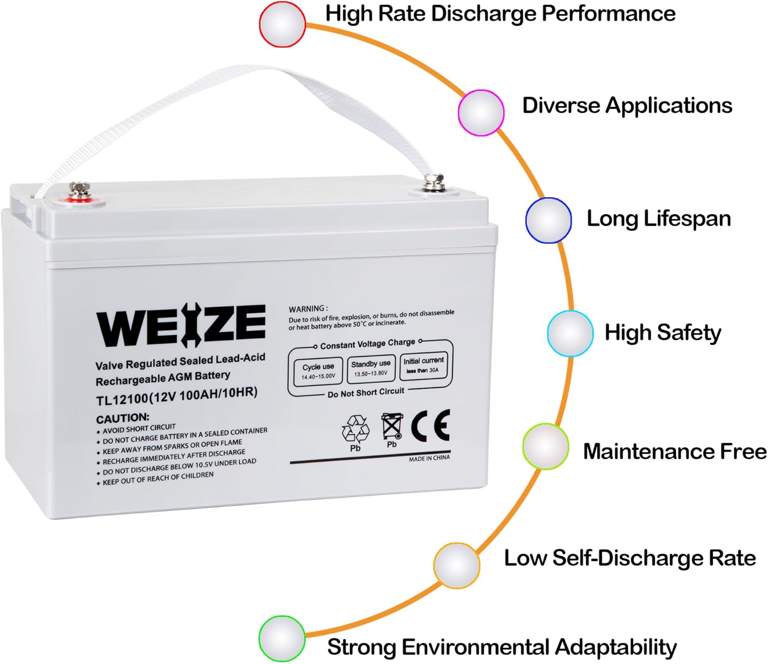 Weize 12 Volt 100Ah AGM Battery Deep Cycle Maintenance-Free for RV Solar Marine Z63482