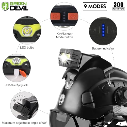 GREEN DEVIL Hard Hat Safety Helmet with Visor Bluetooth Ear Muffs and Headlamp P578156