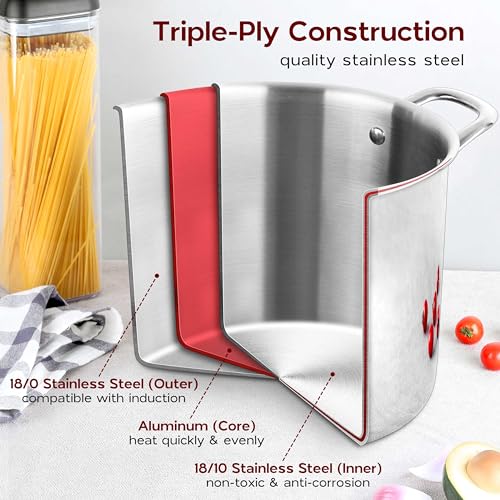 Tri-Ply 18/10 Stainless Steel Stock Pot 8 Quart with Lid H393