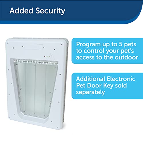 PetSafe Electronic Pet Door with Sensor Collar for Large Dogs up to 100 lb O40435
