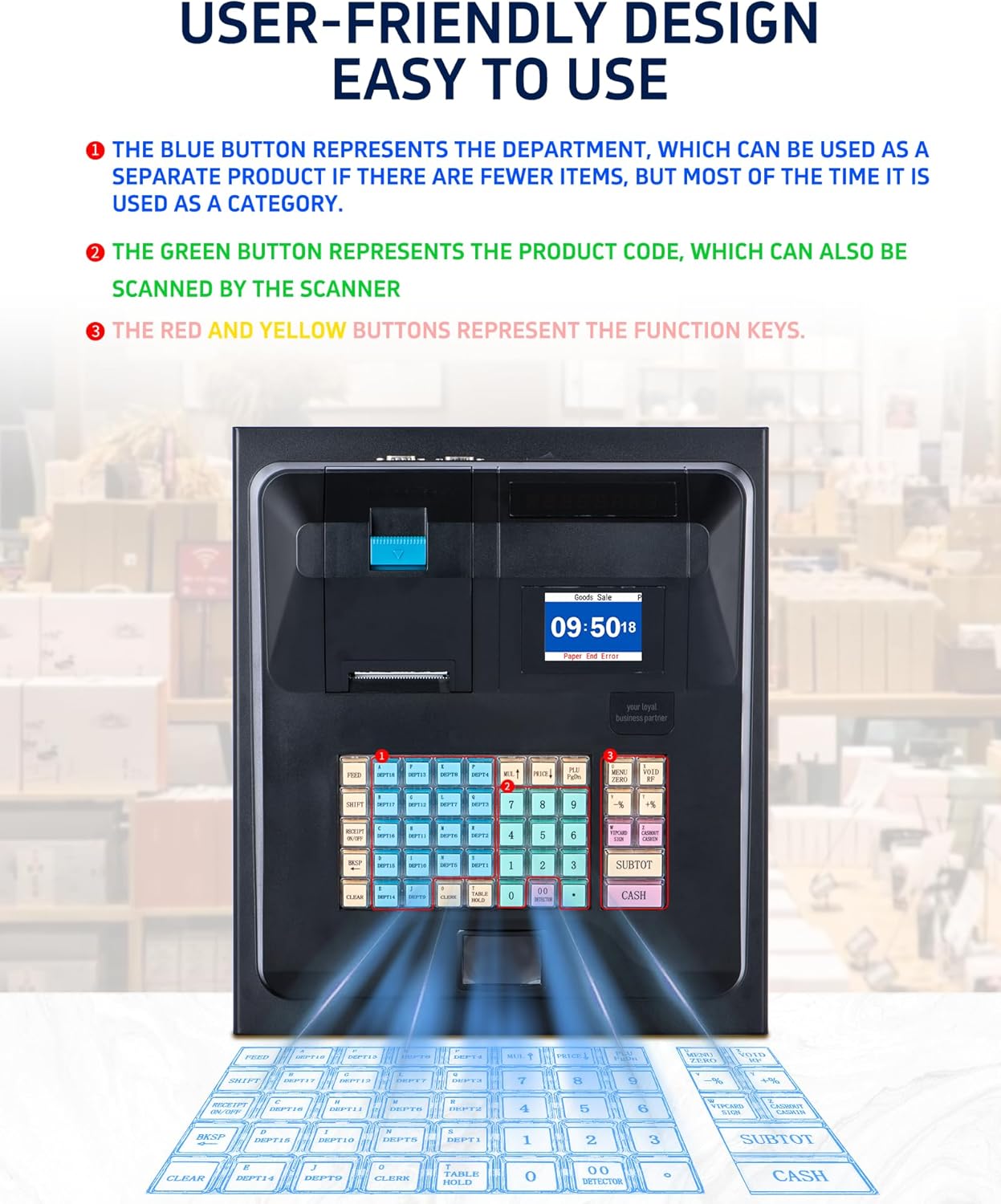 Cash Register with Cash Drawer and Built-In Receipt Printer for Small Business U8126