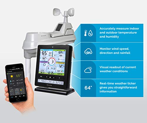 AcuRite Iris 5-in-1 Wireless Indoor/Outdoor Weather Station F1217