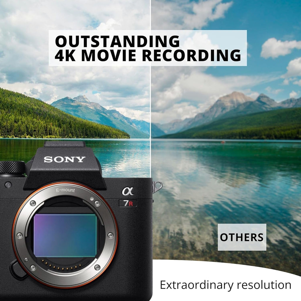 Sony Alpha a7R IV Full-Frame Mirrorless Camera with 28-70mm Zoom Lens L8523