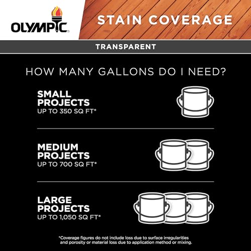 Olympic Maximum 1 gal. Redwood Semi-Transparent Exterior Stain and Sealant X91862