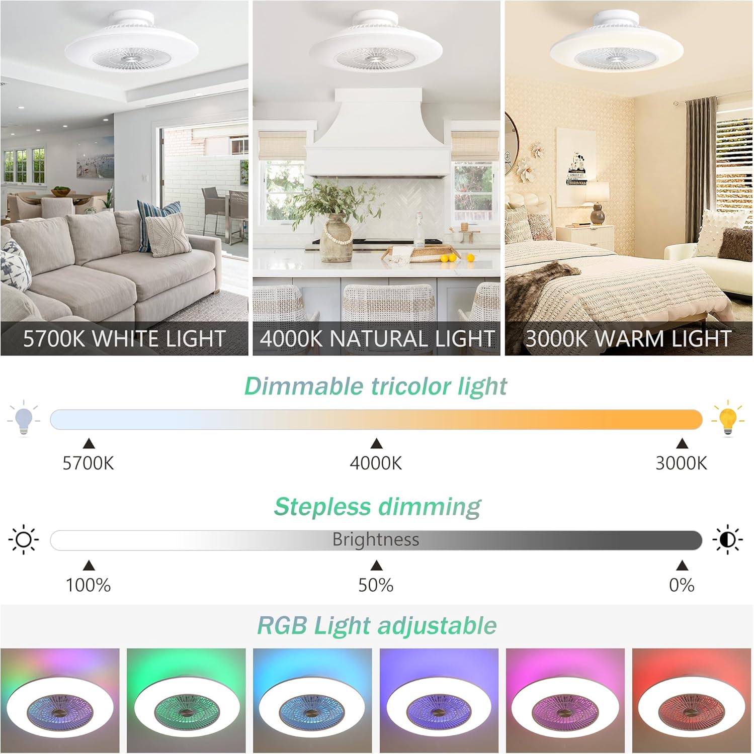 23" Low Profile Bladeless Ceiling Fan with Light and Remote K71216