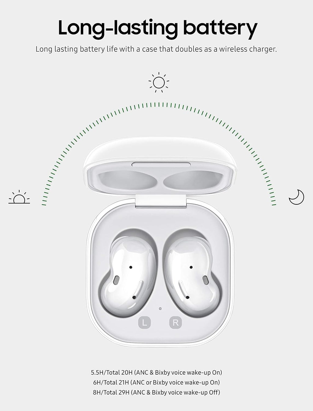 Samsung Galaxy Buds Live True Wireless Earbuds - Mystic White (Renewed) R126713