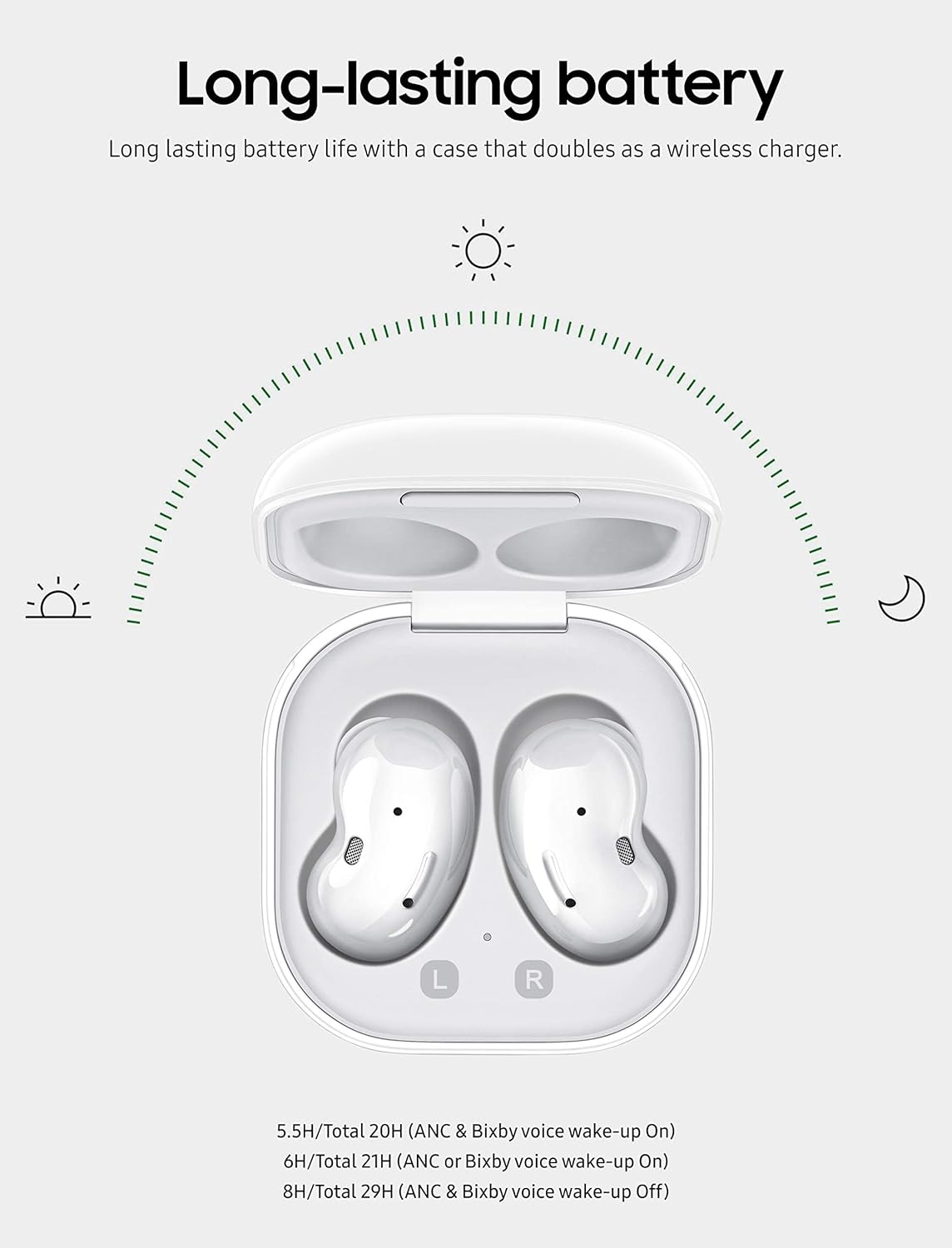 Samsung Galaxy Buds Live True Wireless Earbuds - Mystic White (Renewed) R126713