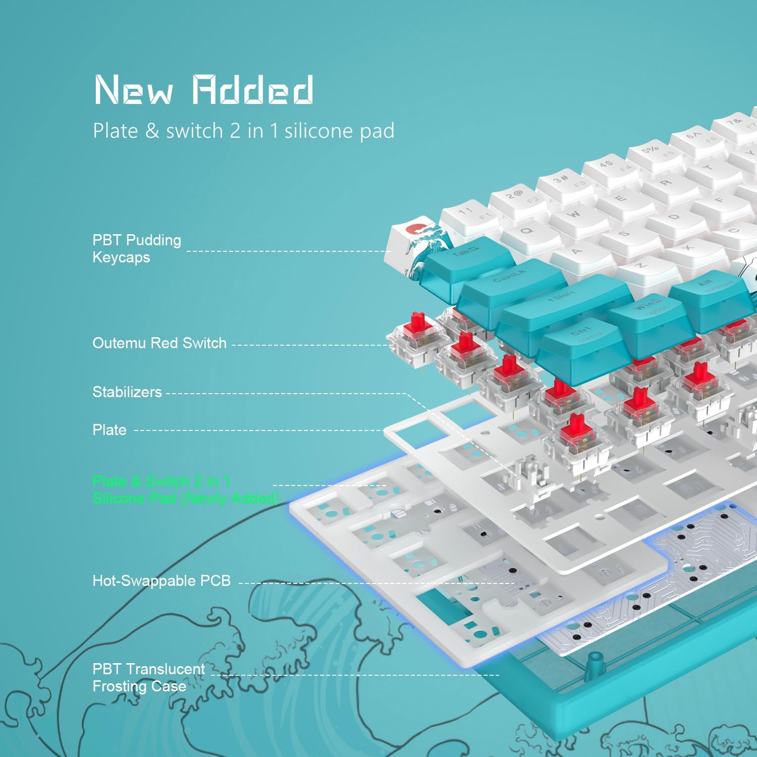 Womier WK61 60% RGB Wired Gaming Keyboard, Hot-Swappable, Red Switch S434778