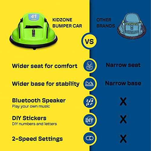 Kidzone 12V 2-Speed Electric Ride On Bumper Car for Kids with Remote Control J451509