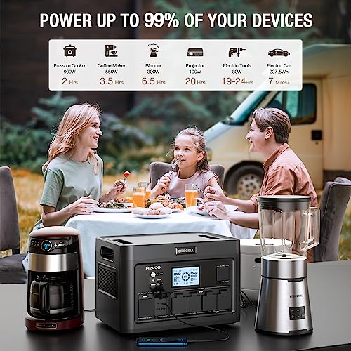 GRECELL 300W Portable Power Station, 230Wh Solar Generator with USB-C PD M376989