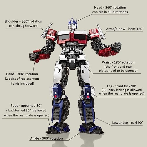 YOLOPARK Transformers Optimus Primal Action Figure 7.87 Inch O610421