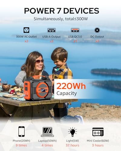 Solar Powered Generator 300W Portable Power Station with 40W Solar Panel P8781