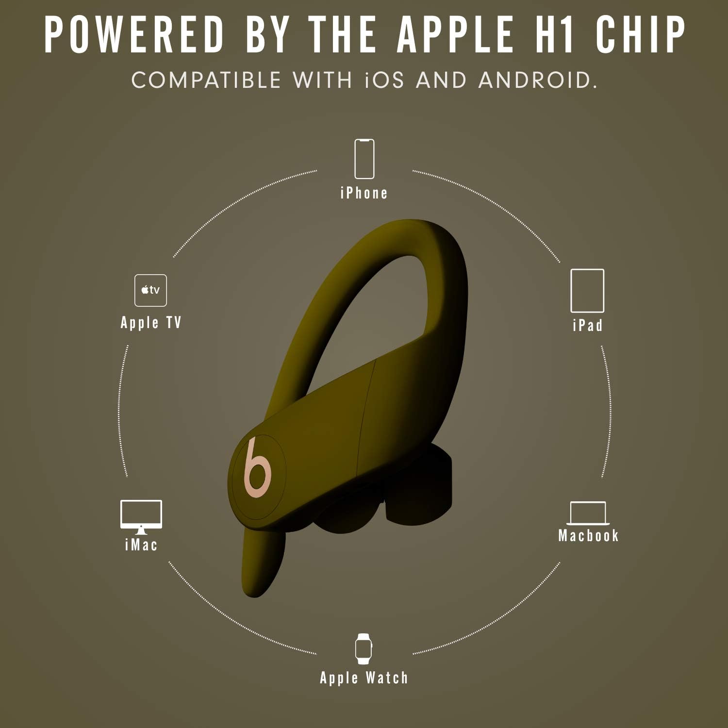 Powerbeats Pro Wireless Earbuds with H1 Chip, Sweat Resistant, Moss P68420