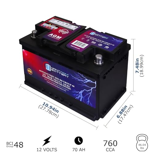 Mighty Max Battery MM-H5 Start and Stop Car Battery, Group Size 47, 12V 60AH AGM E158