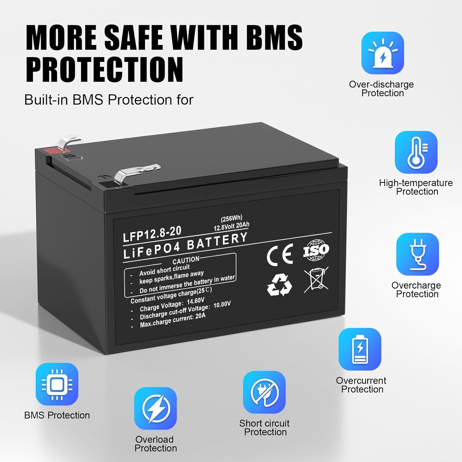 12V 20Ah LiFePO4 Battery with Built-in 20A BMS for RV, Solar, and Off-Grid C94812