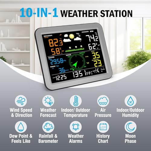 Wireless Weather Station with 7-in-1 Sensor, Indoor Outdoor Thermometer H5745