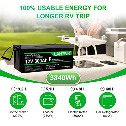 12V 300Ah LiFePO4 Lithium Battery with 200A BMS for RV, Solar, and Off-Grid N732939