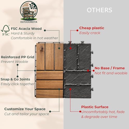 Interlocking Acacia Wood Deck Tiles 12x12" Outdoor Waterproof Patio Flooring K561