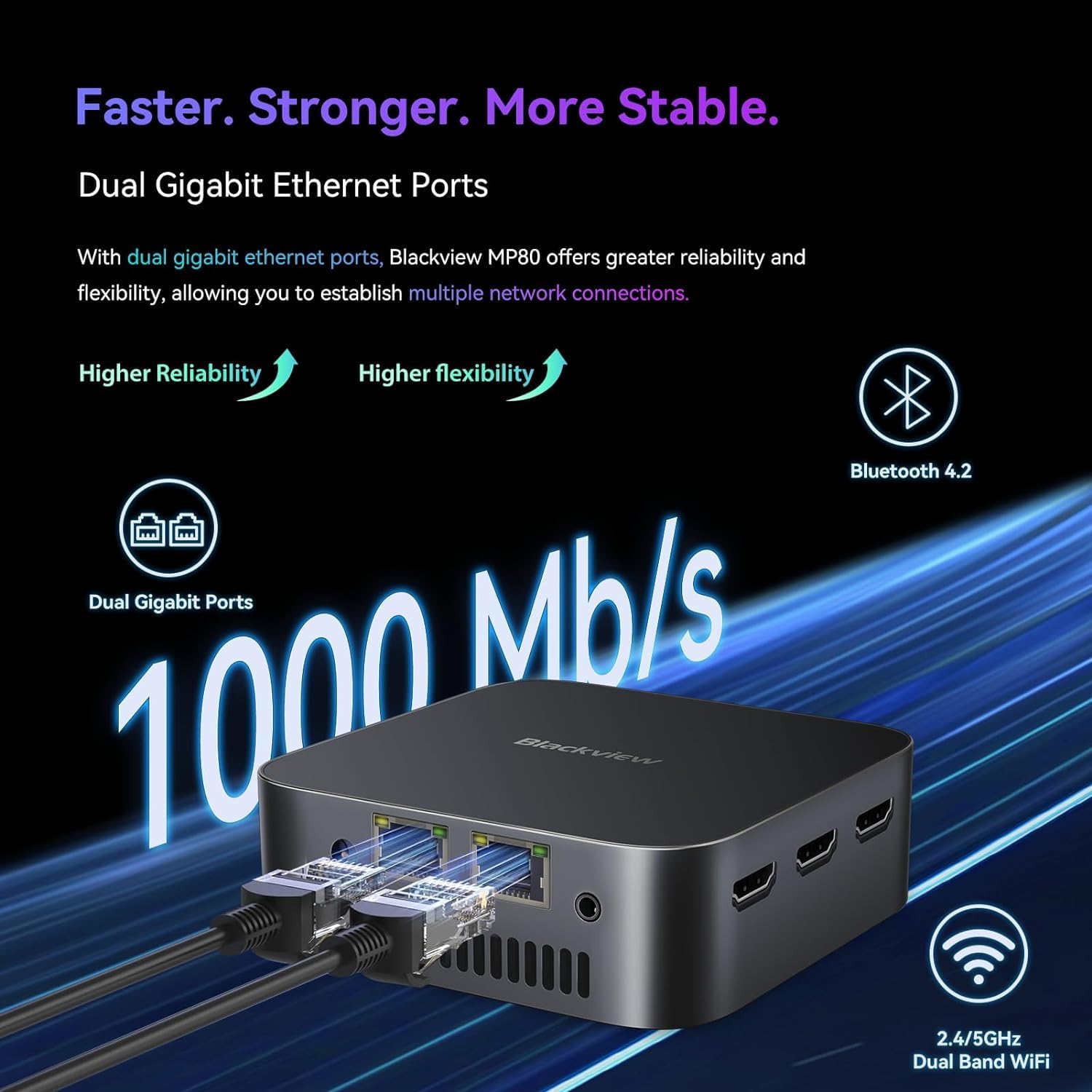 Blackview MP80 Mini PC Intel N95 16GB 512GB Win 11 C435