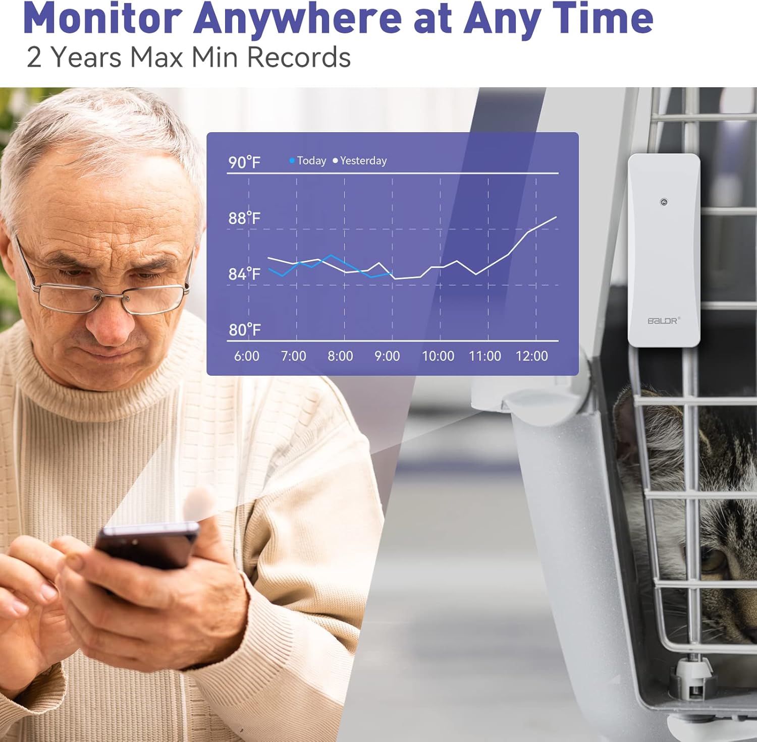 BALDR WiFi Weather Station, Wireless Indoor Outdoor Thermometer with App R4500