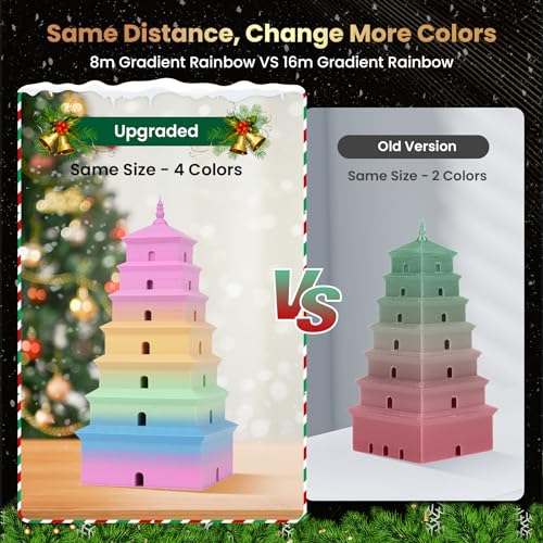 SUNLU Silk Rainbow Filament PLA+ Multicolor Shiny 3D Printer Filament, 1kg P186