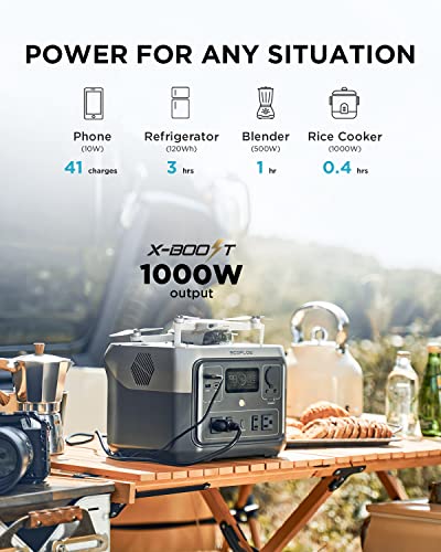 EF ECOFLOW RIVER 2 Max 500 Portable Power Station 499Wh LiFePO4 R81105