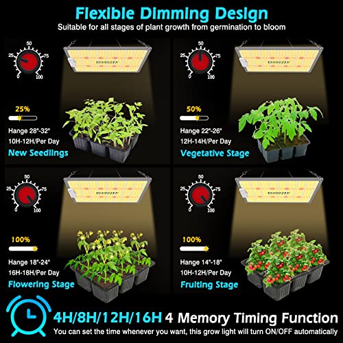 1000W LED Grow Light Full Spectrum for Indoor Plants B20429