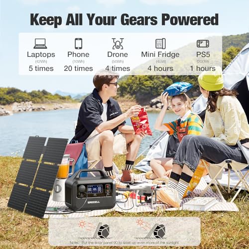 GRECELL Portable Power Station 300W, 230Wh LiFePO4 Battery, Solar Generator for Camping K3905