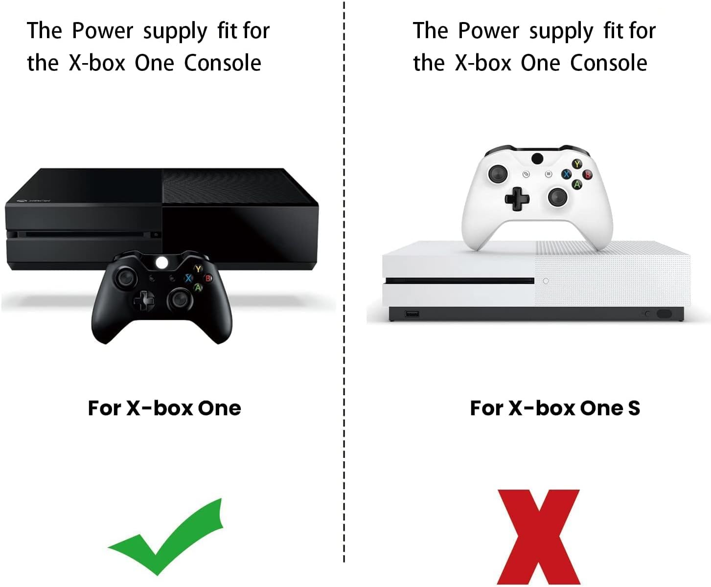 Xbox One Power Supply Brick AC Adapter Charger Replacement U379858