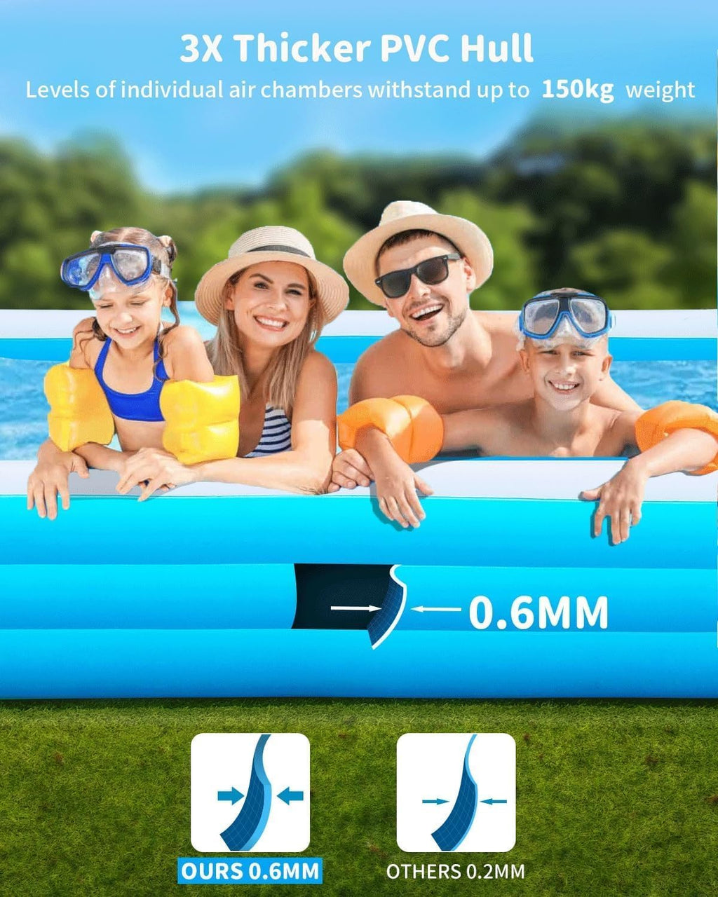 Extra Large Inflatable Pool for Adults, Family Blow Up Swimming Pool for Backyard R138