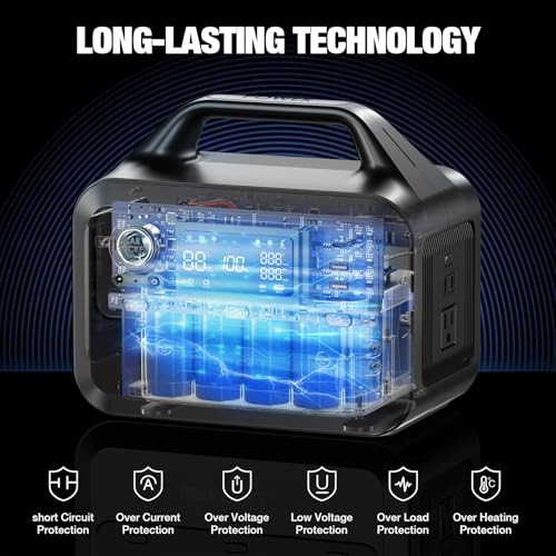 GRECELL Portable Power Station 300W, 230Wh LiFePO4 Battery, Solar Generator for Camping K3905