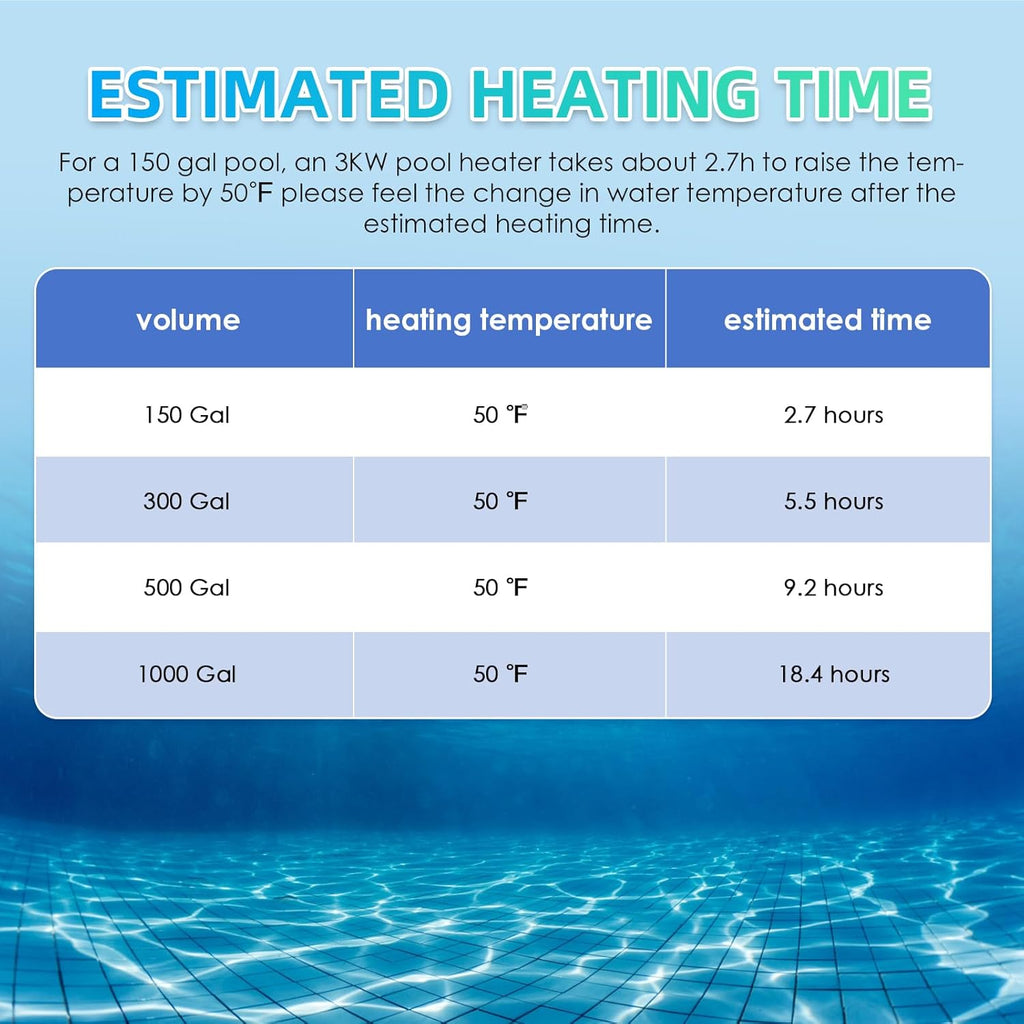 Mxmoonant 3KW 220V Electric Pool Heater with Thermostat S3463