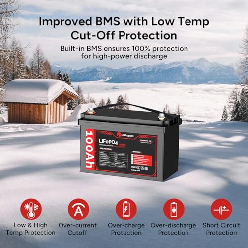 DR.PREPARE 12V 100Ah LiFePO4 Battery (4 Pack) with 100A BMS L957