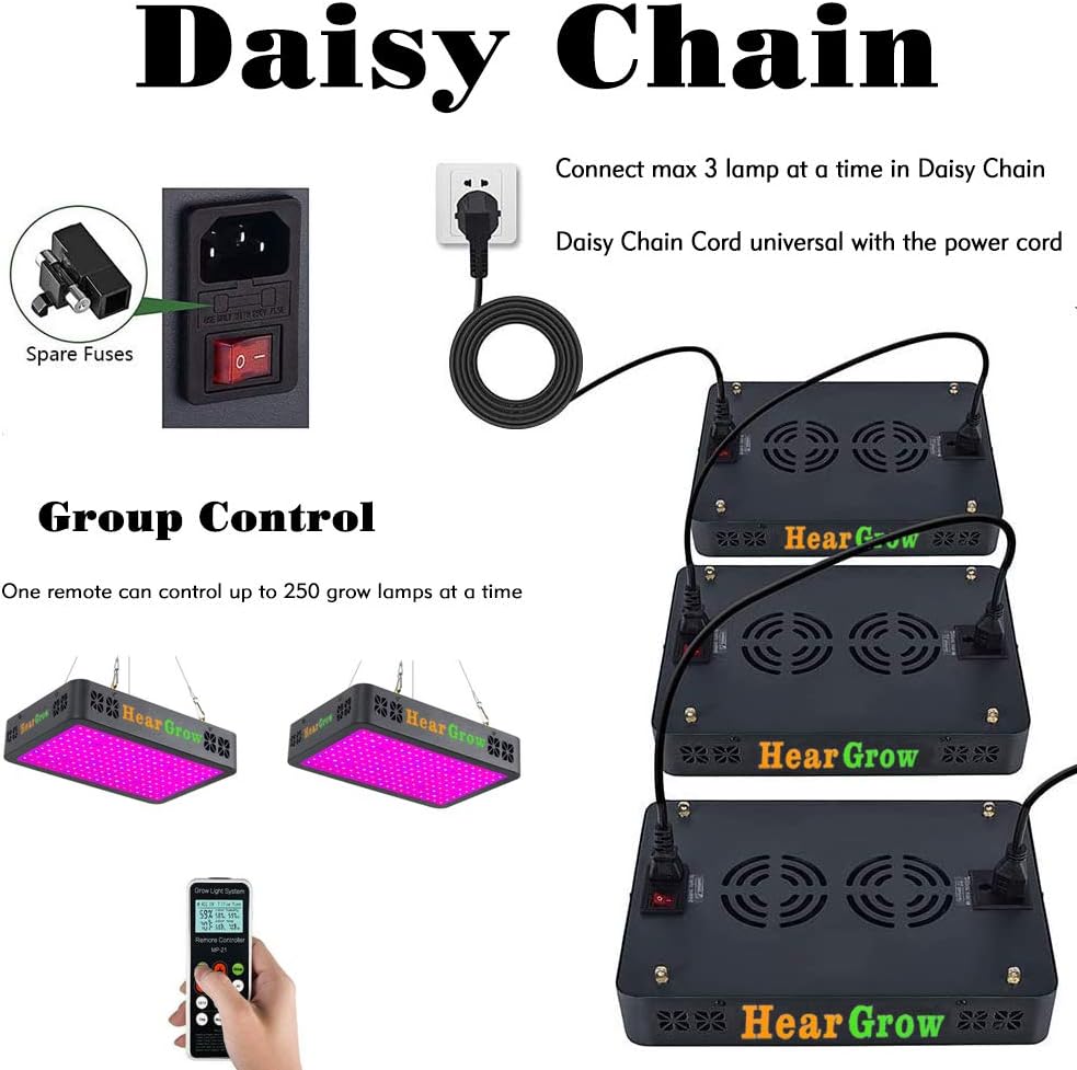 2000W LED Grow Light for Indoor Plants Full Spectrum with Timer F3071