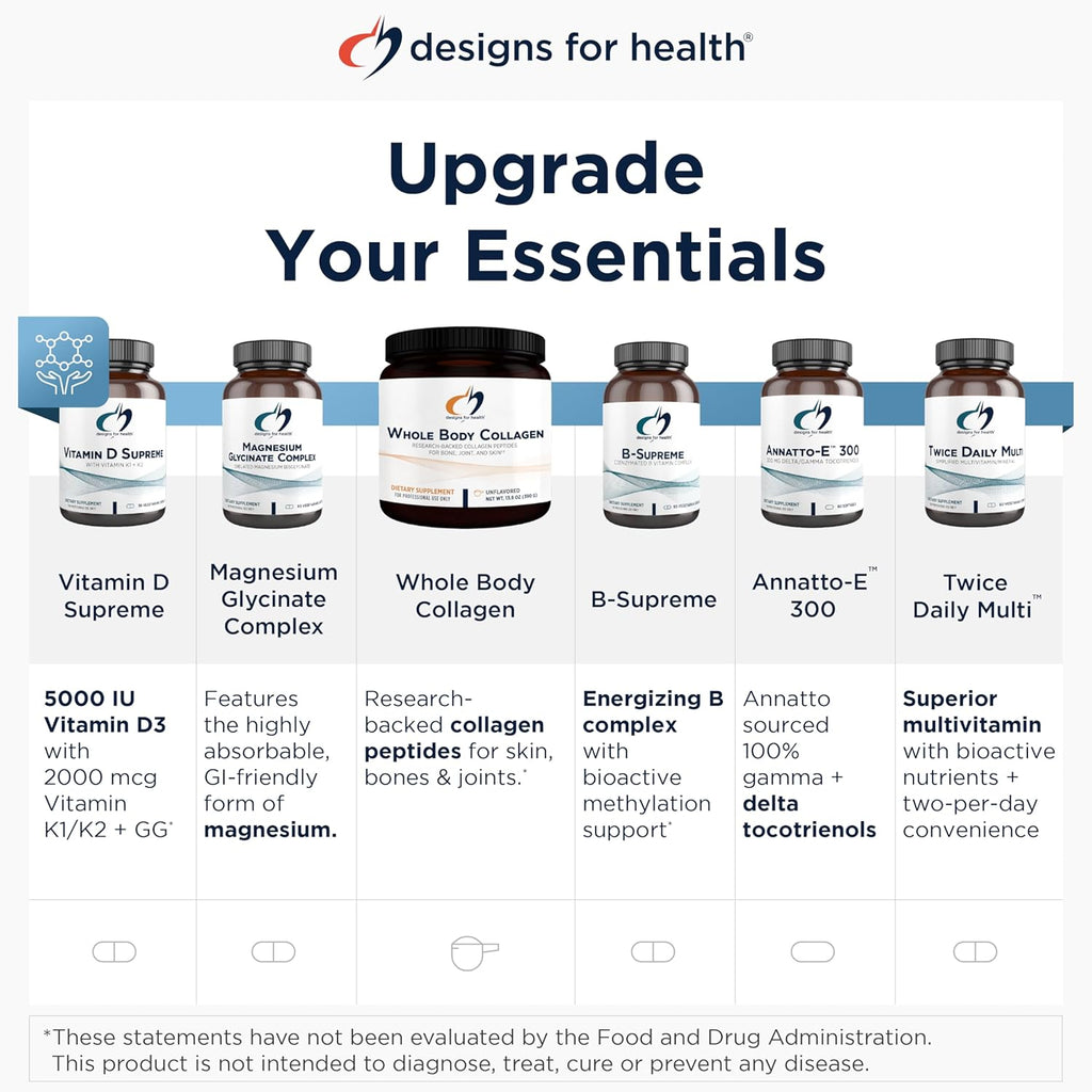 Designs for Health EssentiaGreens Vegan Greens Powder with Organic Spirulina, Kale and Prebiotic Fiber A90426