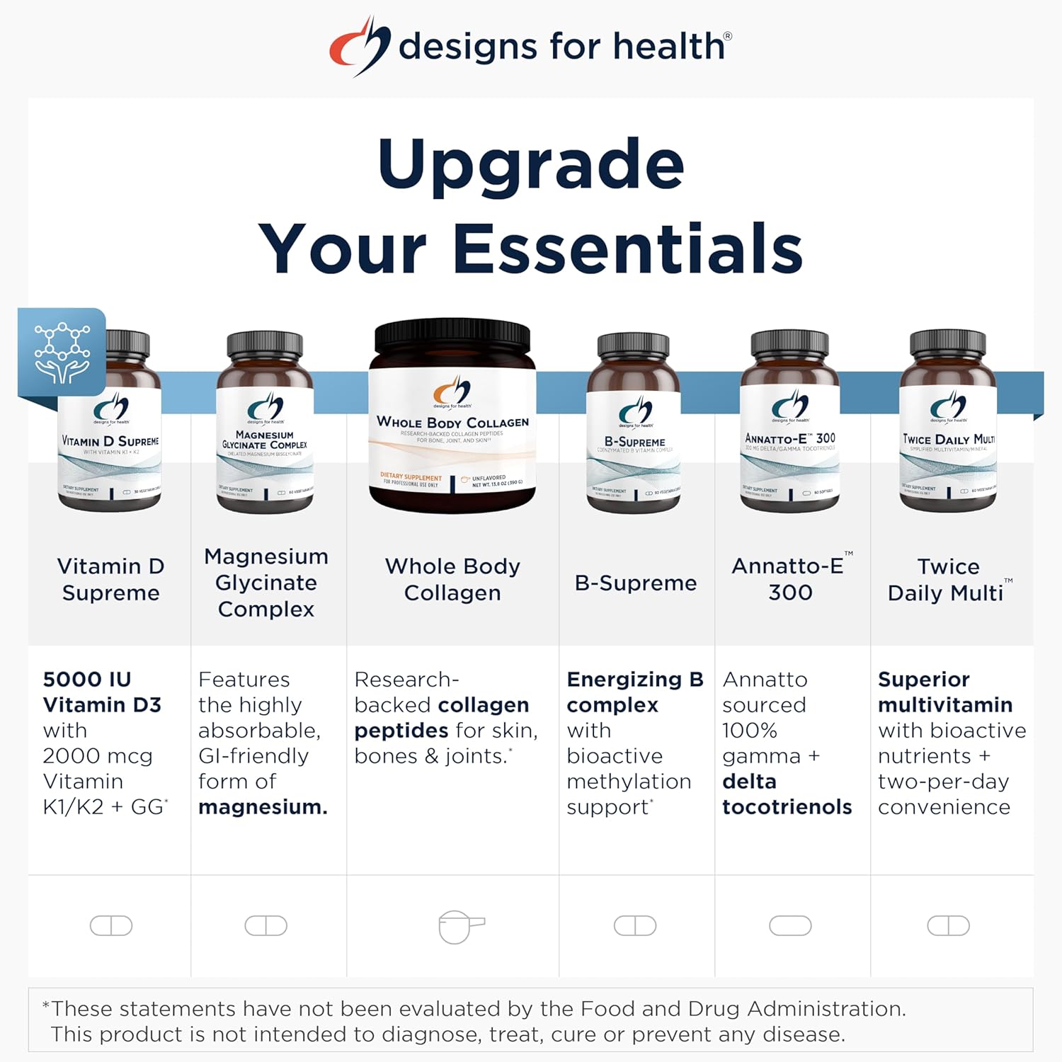 Designs for Health EssentiaGreens Vegan Greens Powder with Organic Spirulina, Kale and Prebiotic Fiber A90426