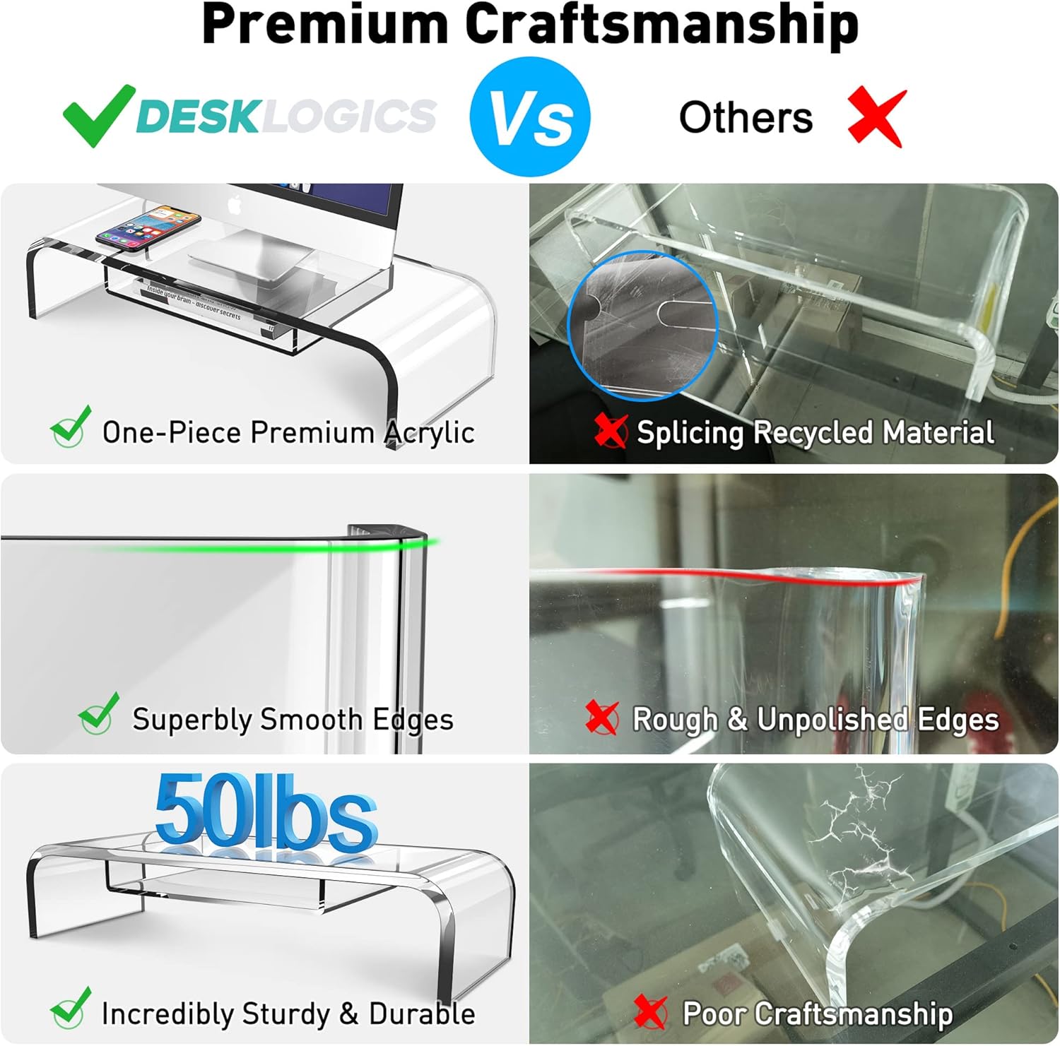 Clear Acrylic Monitor Stand Riser with Storage C979058